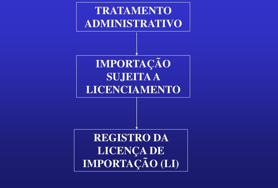 IMPORTAÇÃO SUJEITA A