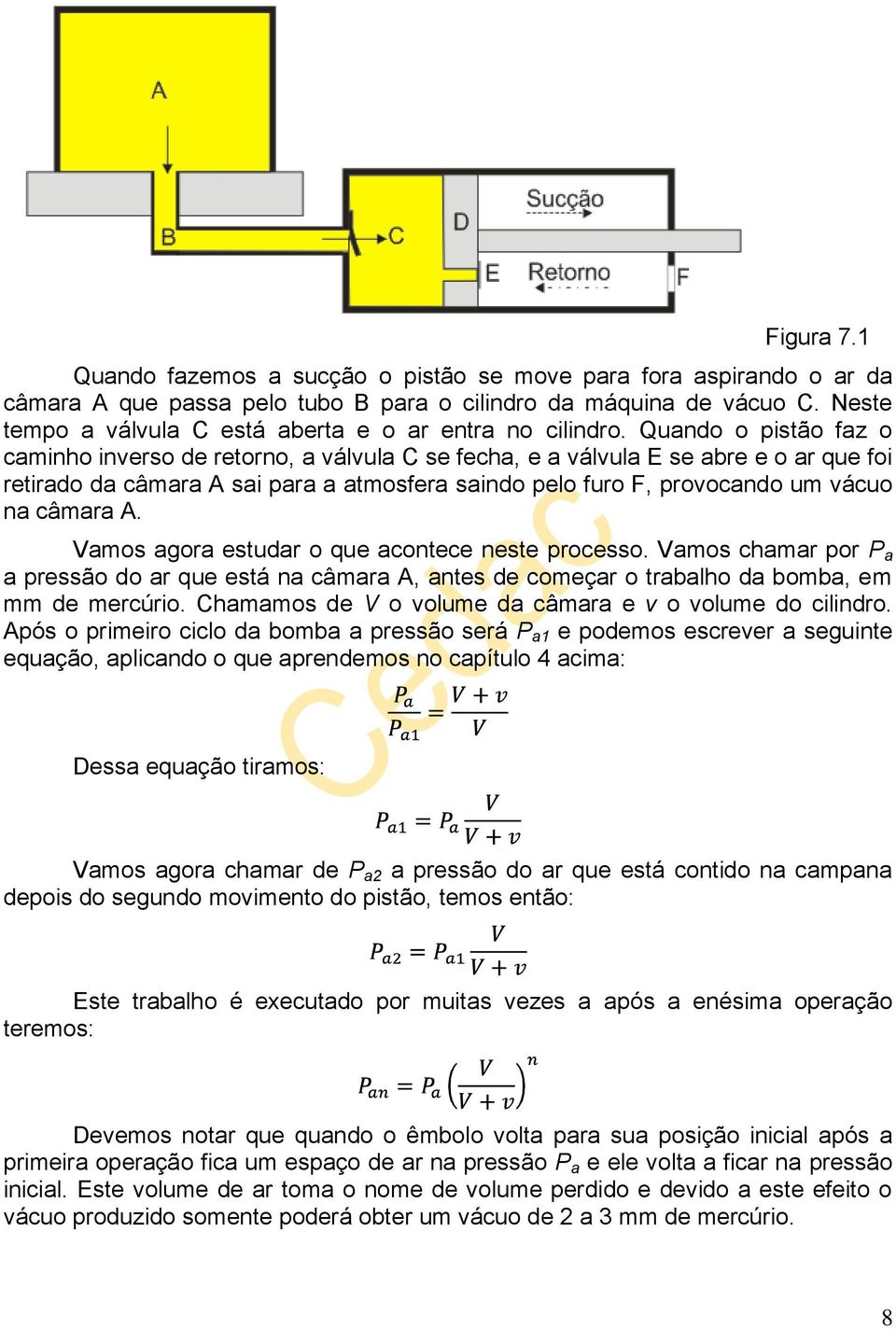 Quando o pistão faz o caminho inverso de retorno, a válvula C se fecha, e a válvula E se abre e o ar que foi retirado da câmara A sai para a atmosfera saindo pelo furo F, provocando um vácuo na