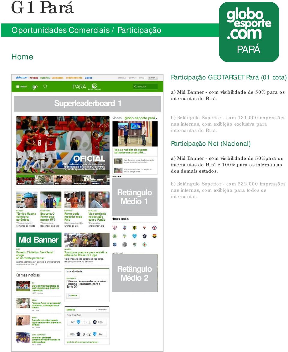 000 impressões nas internas, com exibição exclusiva para internautas do Pará.