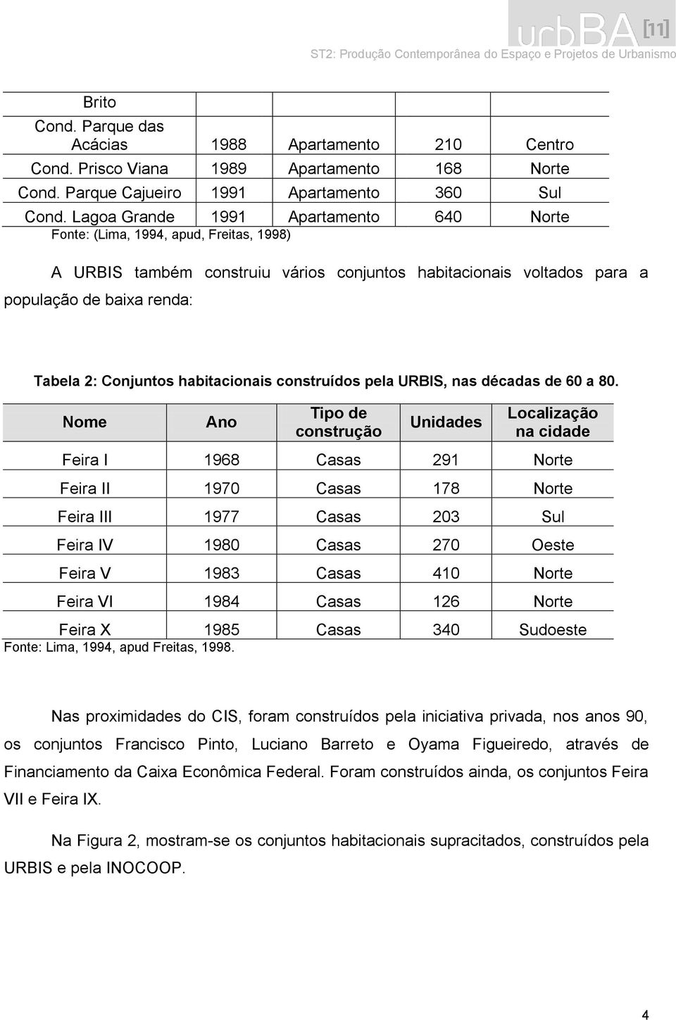 habitacionais construídos pela URBIS, nas décadas de 60 a 80.