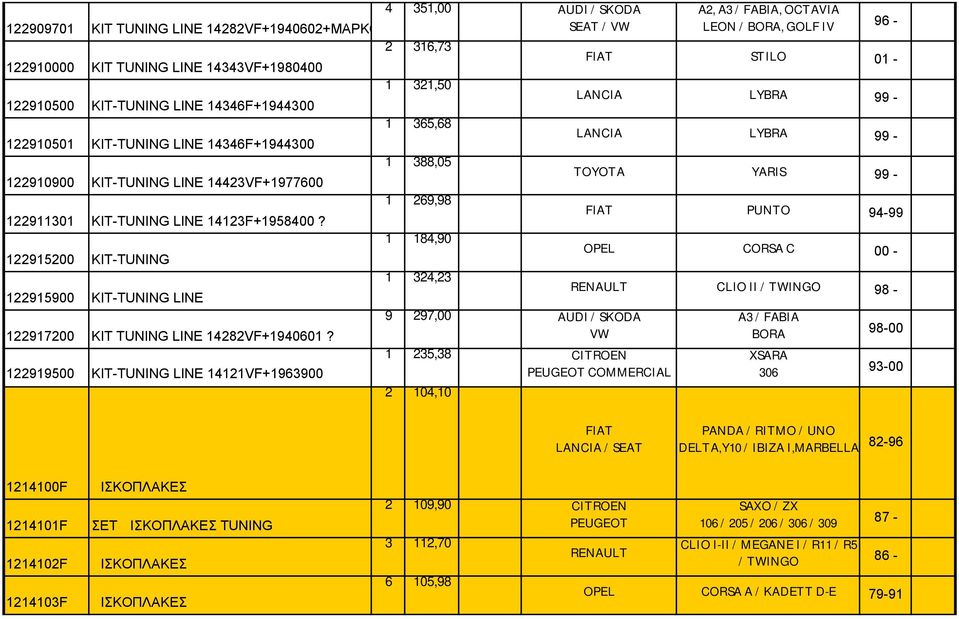 122911301 KIT-TUNING LINE 14123F+1958400?