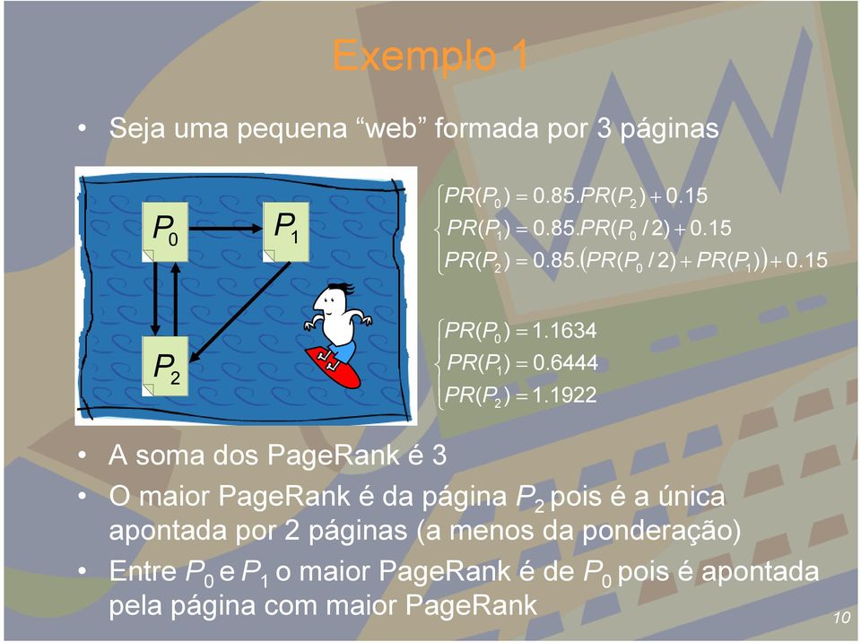 1922 A soma dos PageRank é 3 O maior PageRank é da página P 2 pois é a única apontada por 2 páginas (a menos da