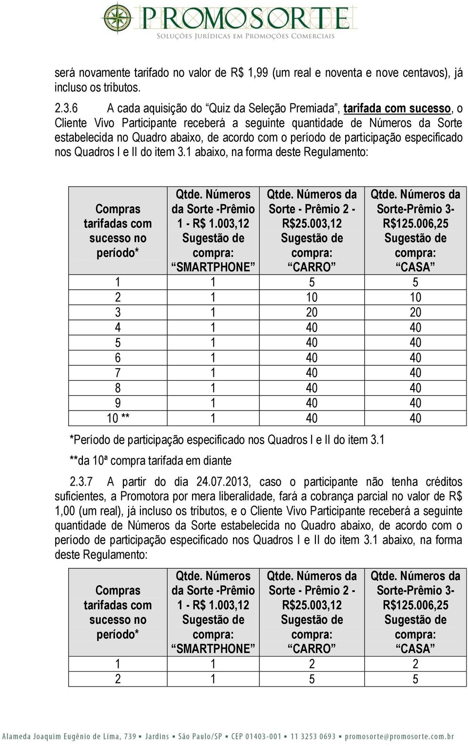 período de participação especificado nos Quadros I e II do item 3.1 abaixo, na forma deste Regulamento: Compras tarifadas com sucesso no período* Qtde. Números da Sorte -Prêmio 1 - R$ 1.