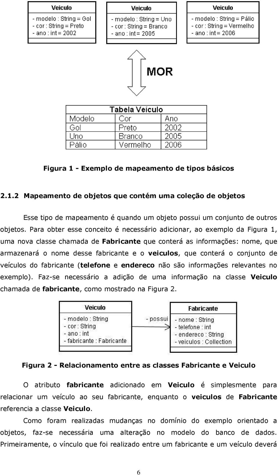 que conterá o conjunto de veículos do fabricante (telefone e endereco não são informações relevantes no exemplo).