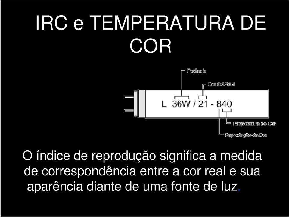 correspondência entre a cor real e