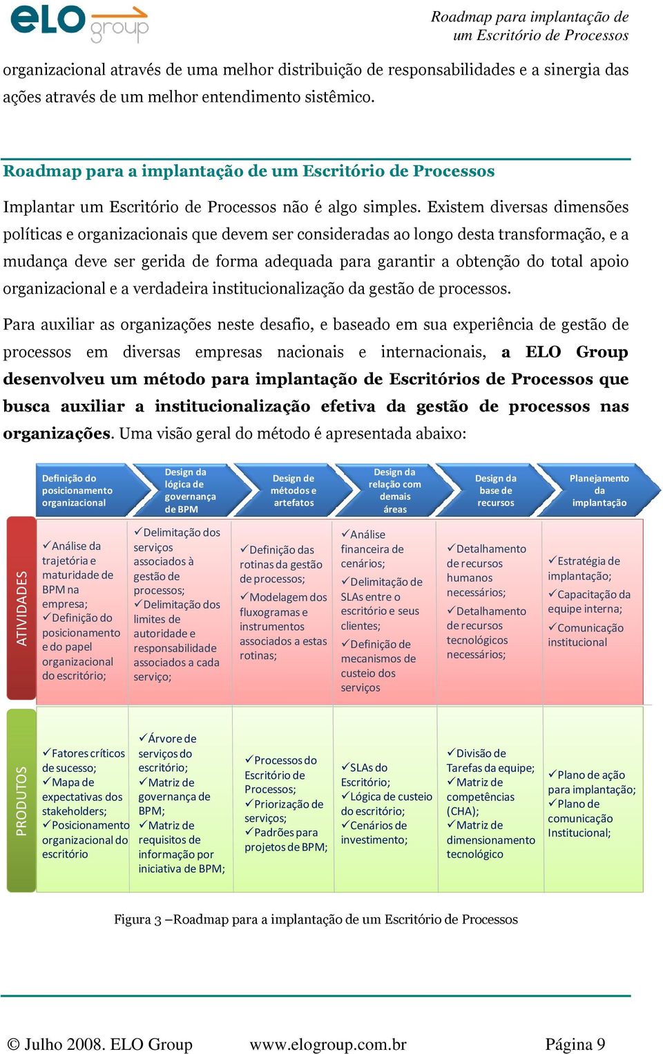 organizacional e a verdadeira institucionalização da gestão de processos.