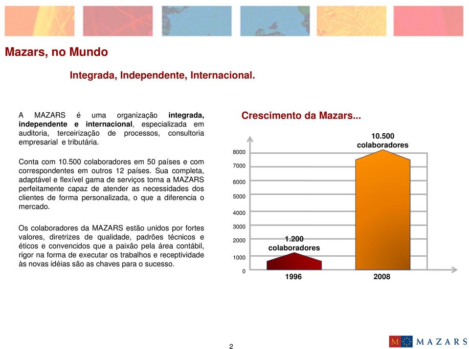 500 colaboradores em 50 países e com correspondentes em outros 12 países.