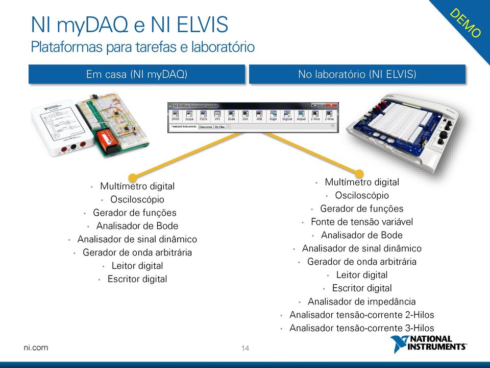 Multímetro digital Osciloscópio Gerador de funções Fonte de tensão variável Analisador de Bode Analisador de sinal dinâmico Gerador de