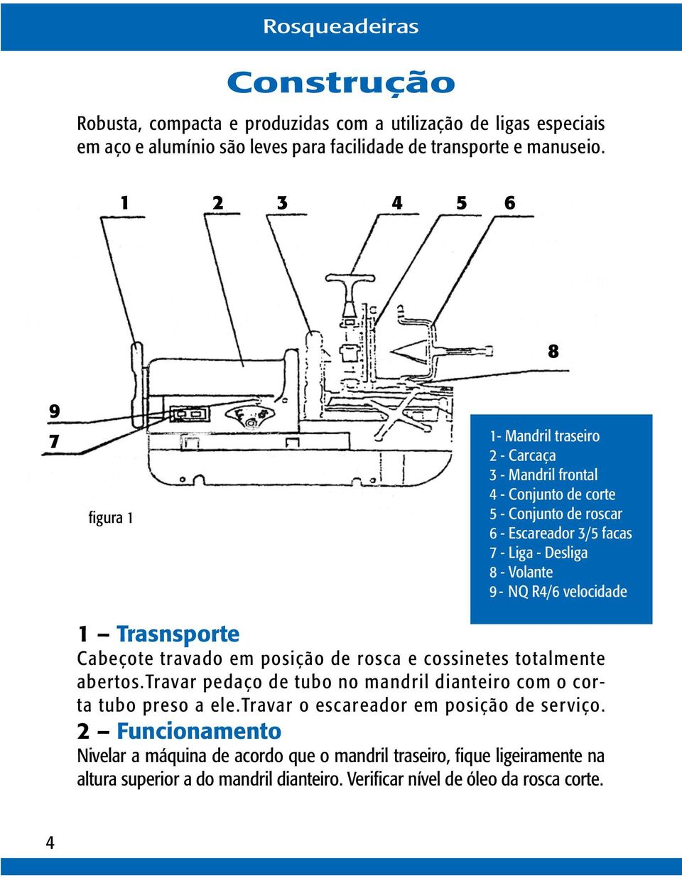 9 - NQ R4/6 velocidade 1 Trasnsporte Cabeçote travado em posição de rosca e cossinetes totalmente abertos.travar pedaço de tubo no mandril dianteiro com o corta tubo preso a ele.