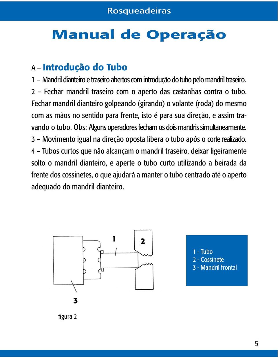 Obs: Alguns operadores fecham os dois mandris simultaneamente. 3 Movimento igual na direção oposta libera o tubo após o corte realizado.