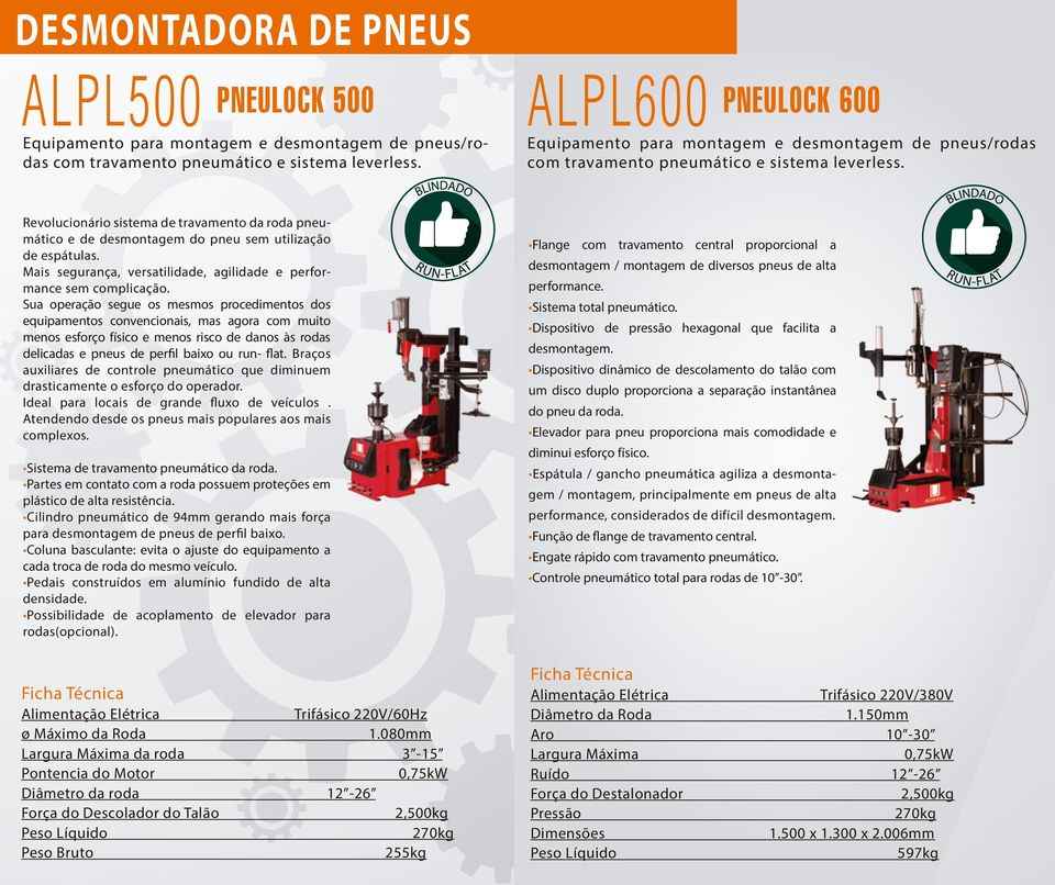 PNEULOCK 500 PNEULOCK 600 Revolucionário sistema de travamento da roda pneumático e de desmontagem do pneu sem utilização de espátulas.