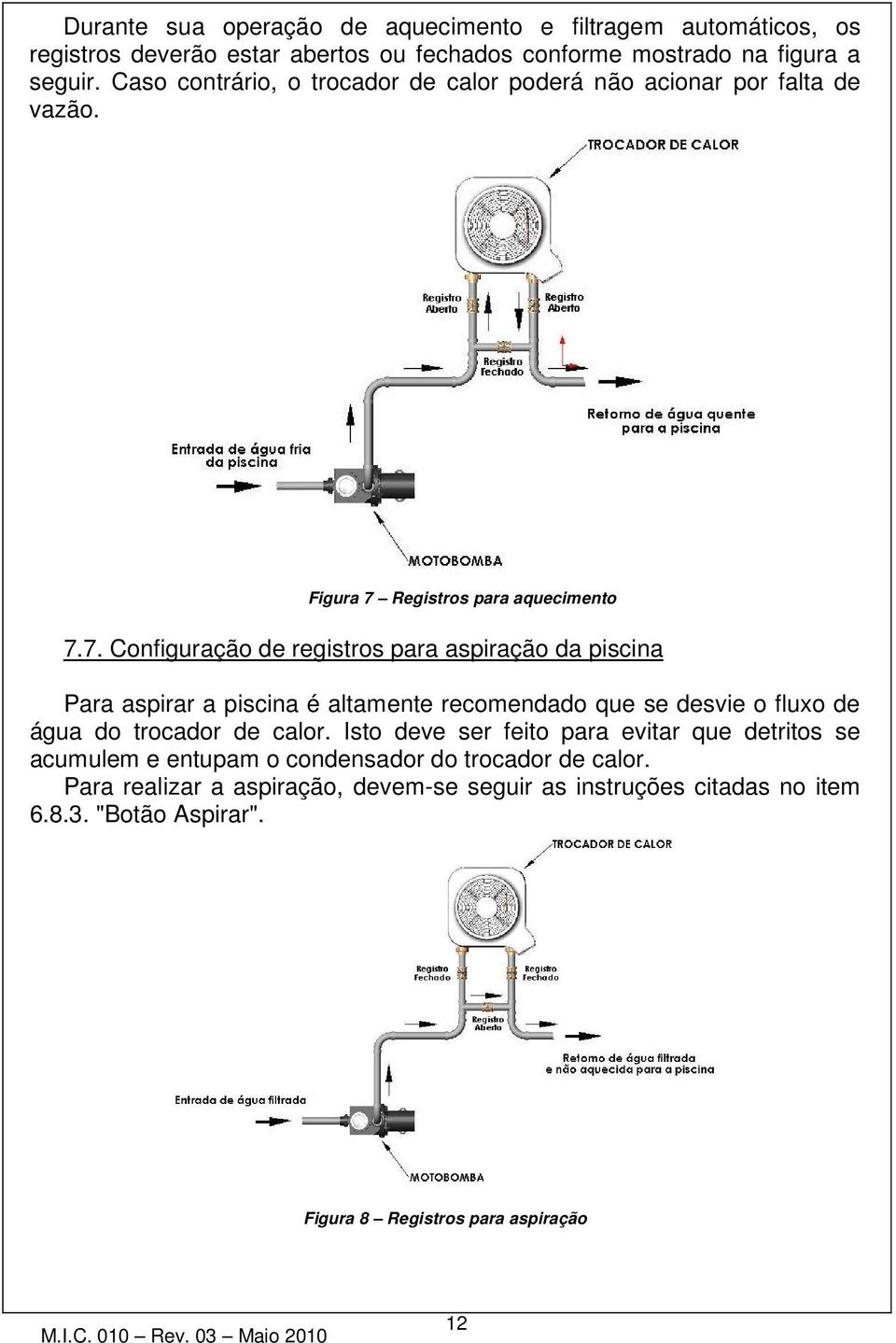 Registros para aquecimento 7.