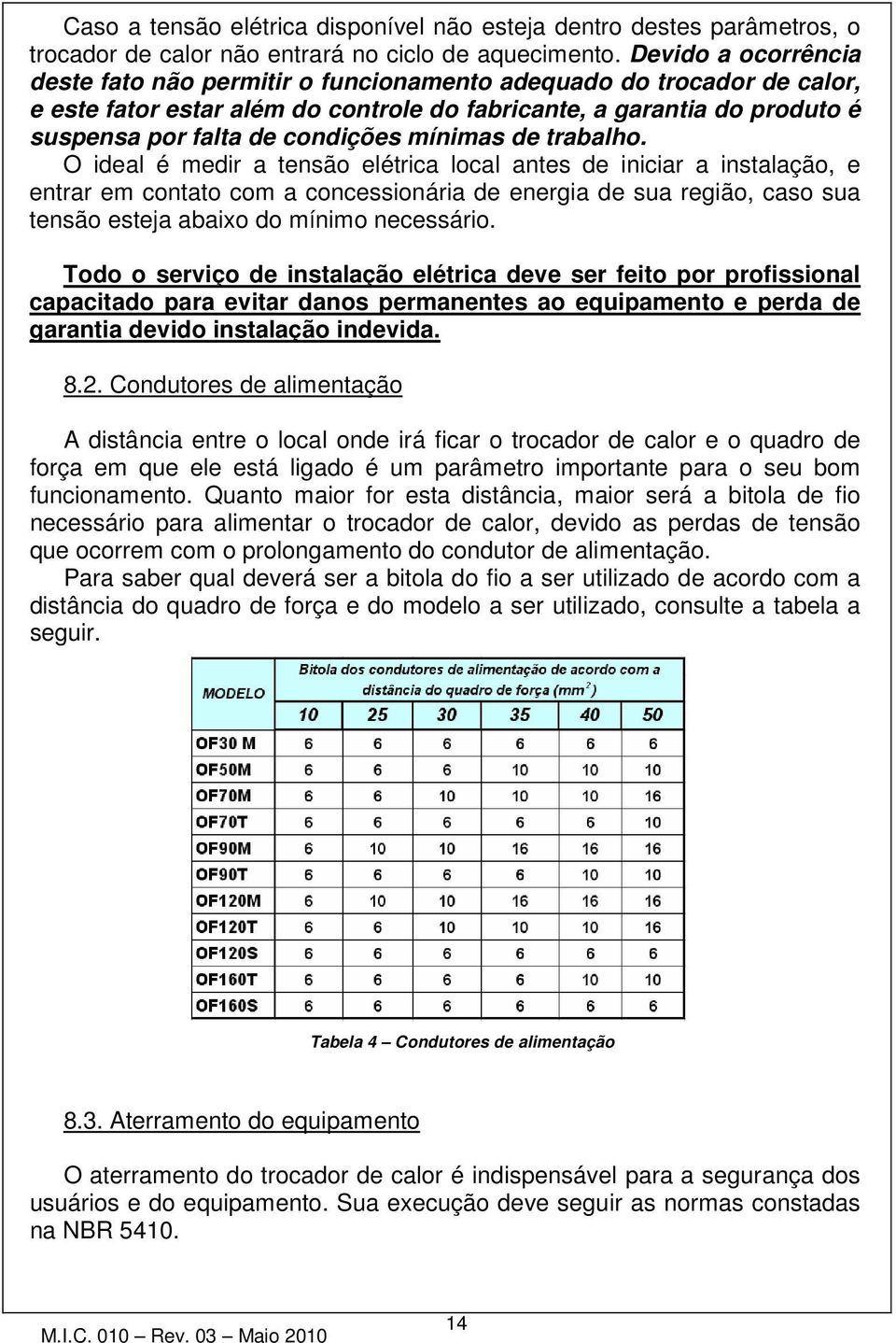 mínimas de trabalho.