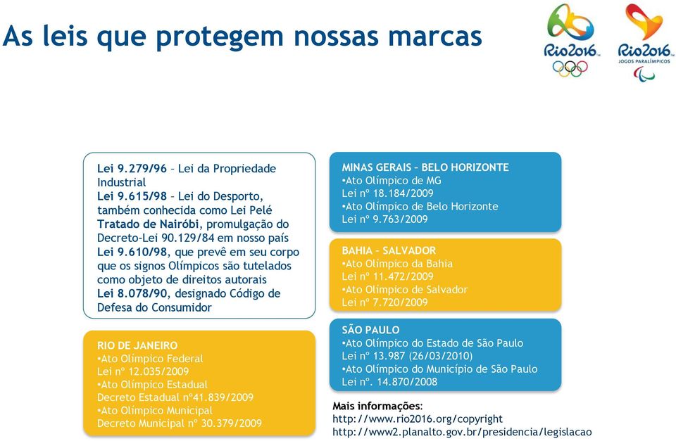 078/90, designado Código de Defesa do Consumidor RIO DE JANEIRO Ato Olímpico Federal Lei nº 12.035/2009 Ato Olímpico Estadual Decreto Estadual nº41.