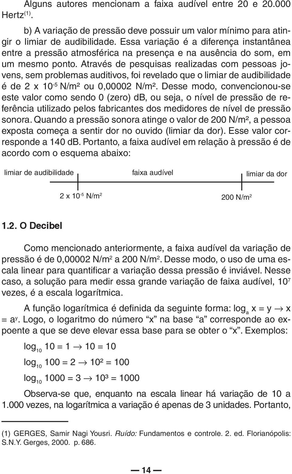 Através de pesquisas realizadas com pessoas jovens, sem problemas auditivos, foi revelado que o limiar de audibilidade é de 2 x 10-5 N/m² ou 0,00002 N/m².