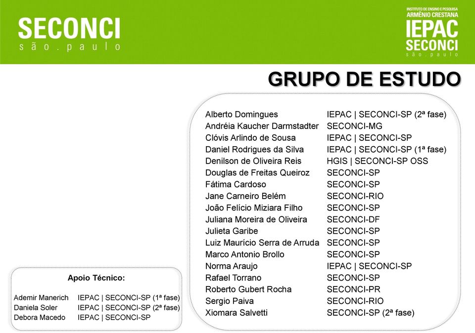 Julieta Garibe Luiz Maurício Serra de Arruda Marco Antonio Brollo Norma Araujo Rafael Torrano Roberto Gubert Rocha Sergio Paiva Xiomara Salvetti IEPAC SECONCI-SP (2ª fase) SECONCI-MG IEPAC