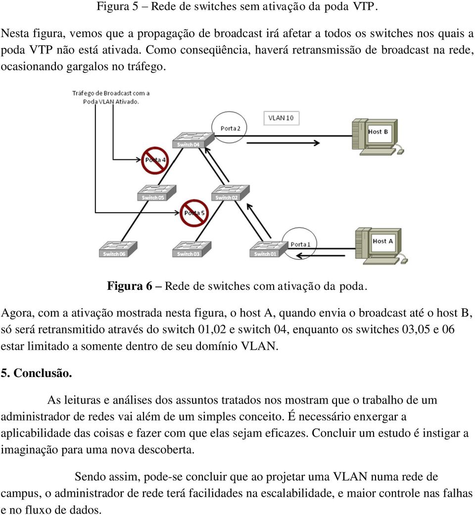 Agora, com a ativação mostrada nesta figura, o host A, quando envia o broadcast até o host B, só será retransmitido através do switch 01,02 e switch 04, enquanto os switches 03,05 e 06 estar limitado