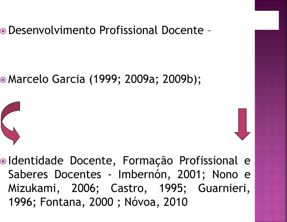 Saberes Docentes - Imbernón, 2001; Nono e Mizukami, 2006;
