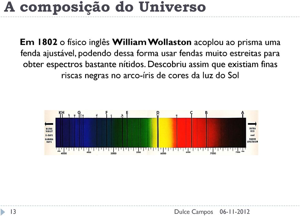 fendas muito estreitas para obter espectros bastante nítidos.