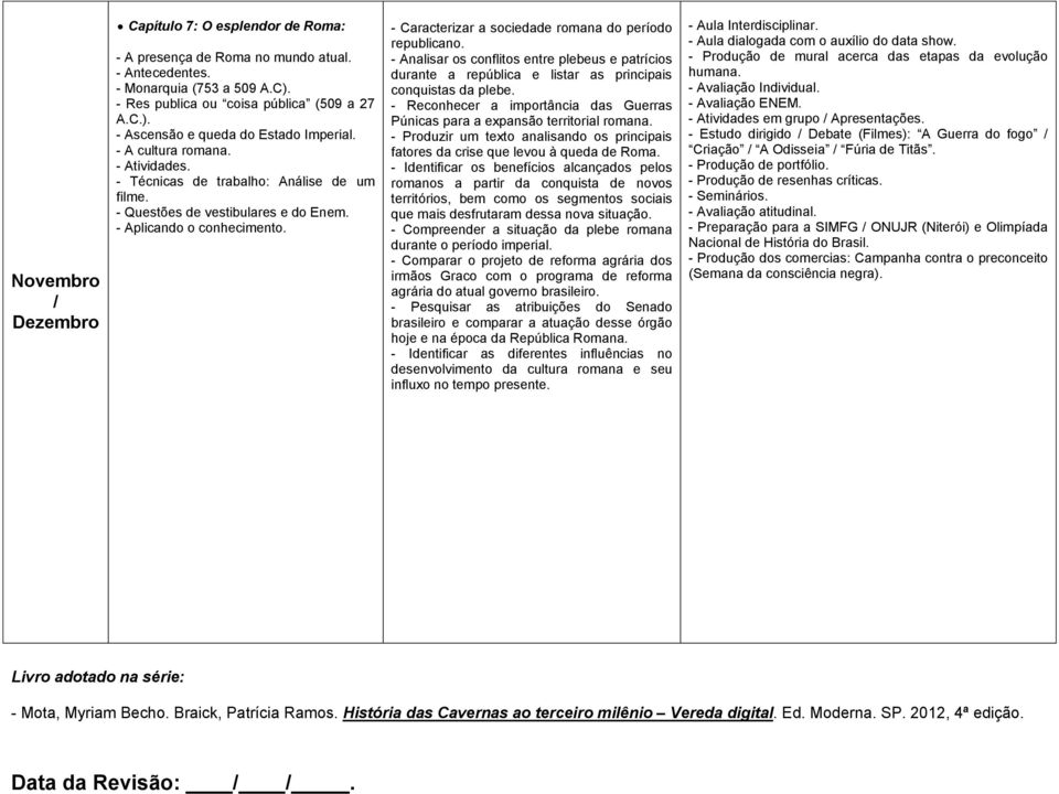 - Analisar os conflitos entre plebeus e patrícios durante a república e listar as principais conquistas da plebe. - Reconhecer a importância das Guerras Púnicas para a expansão territorial romana.