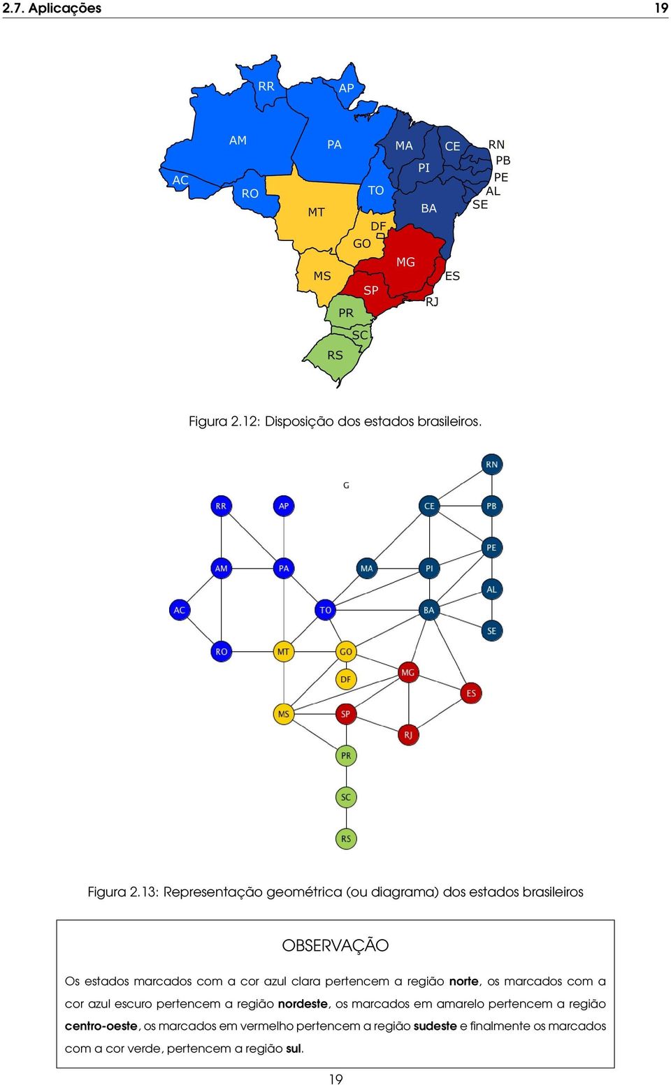 13: Representação geométrica (ou diagrama) dos estados brasileiros OBSERVAÇÃO Os estados marcados com a cor azul