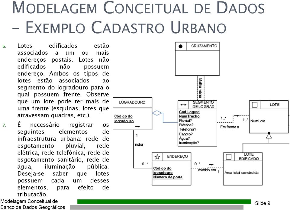 Observe que um lote pode ter mais de uma frente (esquinas, lotes que atravessam quadras, etc.). 7.