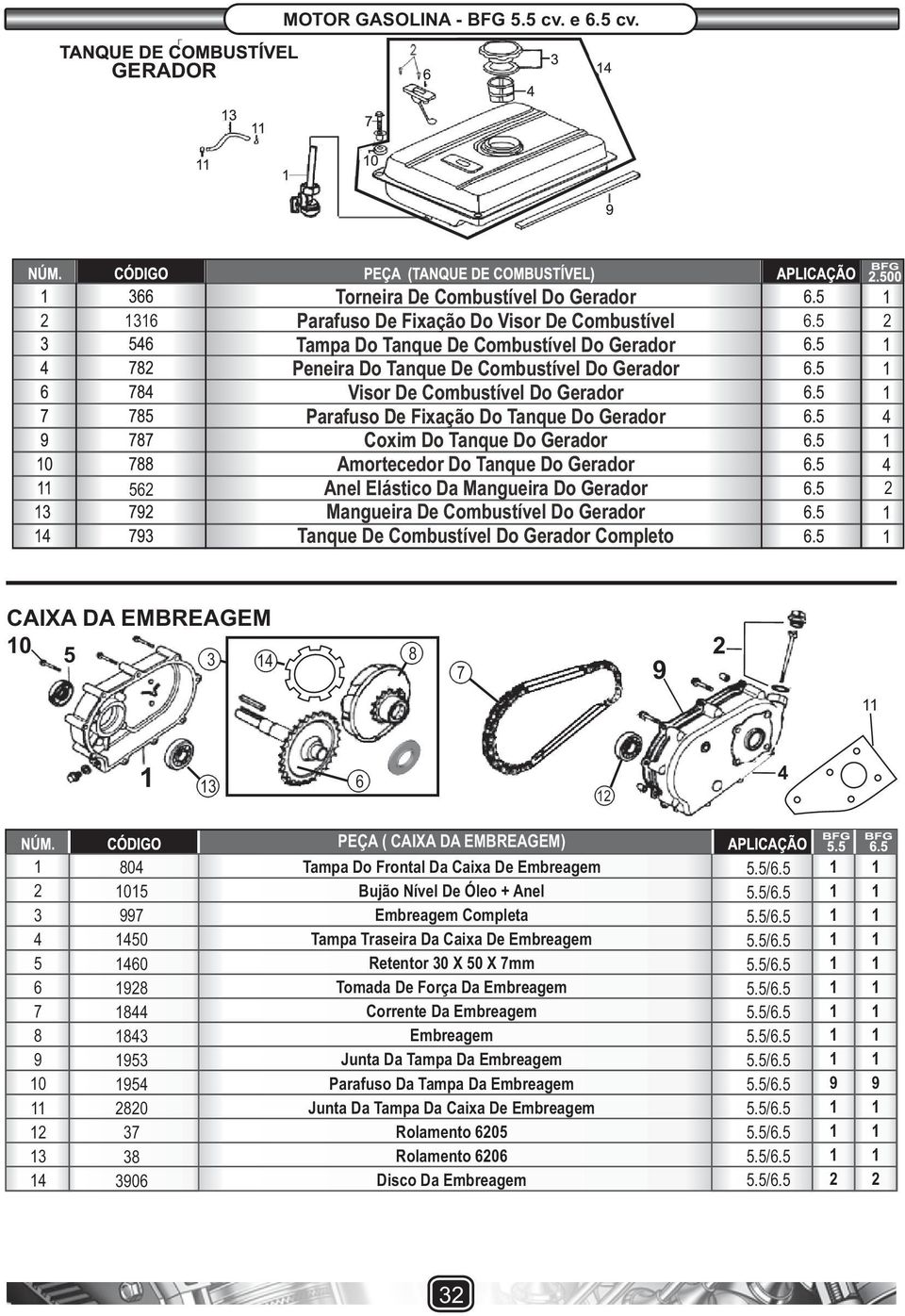 Gerador Parafuso De Fixação Do Tanque Do Gerador Coxim Do Tanque Do Gerador Amortecedor Do Tanque Do Gerador Anel Elástico Da Mangueira Do Gerador Mangueira De Combustível Do Gerador Tanque De