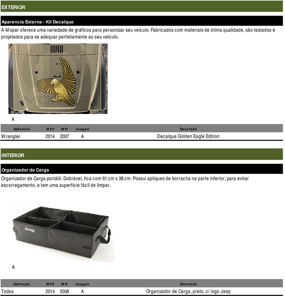 Wrangler 2014 2007 Decalque Golden Eagle Edition INTERIOR Organizador de Carga Organizador de Carga portátil.