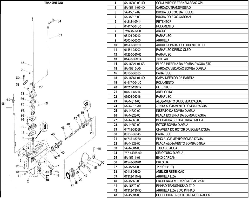 01498-06M14 COLLAR 14 5A-45321-01-5B PLACA INTERNA DA BOMBA D'AGUA STD 15 5A-45315-A0 CARCAÇA VEDAÇÃO BOMBA D'AGUA 16 08106-06025 PARAFUSO 18 5A-45361-01-4D CAPA INFERIOR DA RABETA 19 04417-004U0