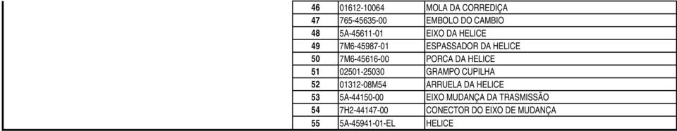 51 02501-25030 GRAMPO CUPILHA 52 01312-08M54 ARRUELA DA HELICE 53 5A-44150-00 EIXO