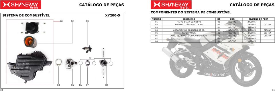 ABRAÇADEIRA DO FILTRO DE AR 01 NEUTRO C258NN 05 CARBURADOR 01 NEUTRO C074NN 06 ANÉL