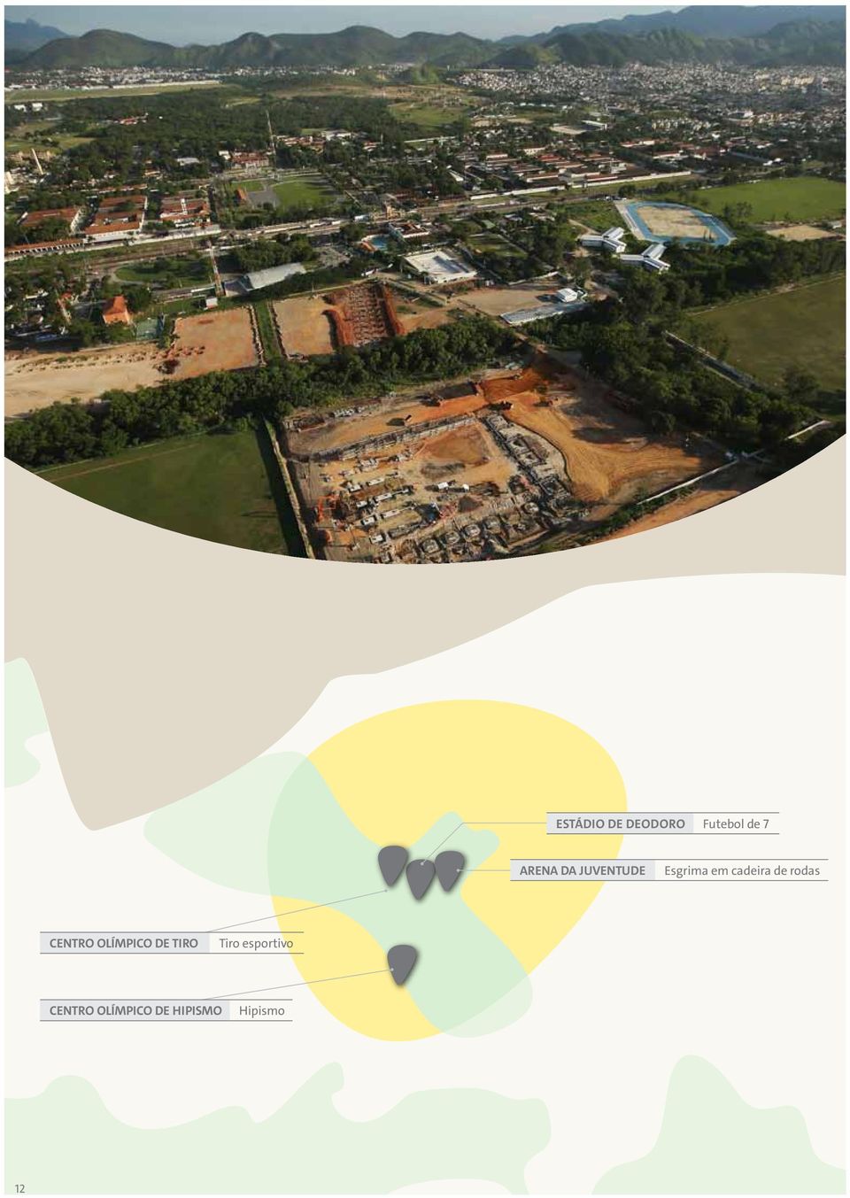 rodas CENTRO OLÍMPICO DE TIRO Tiro