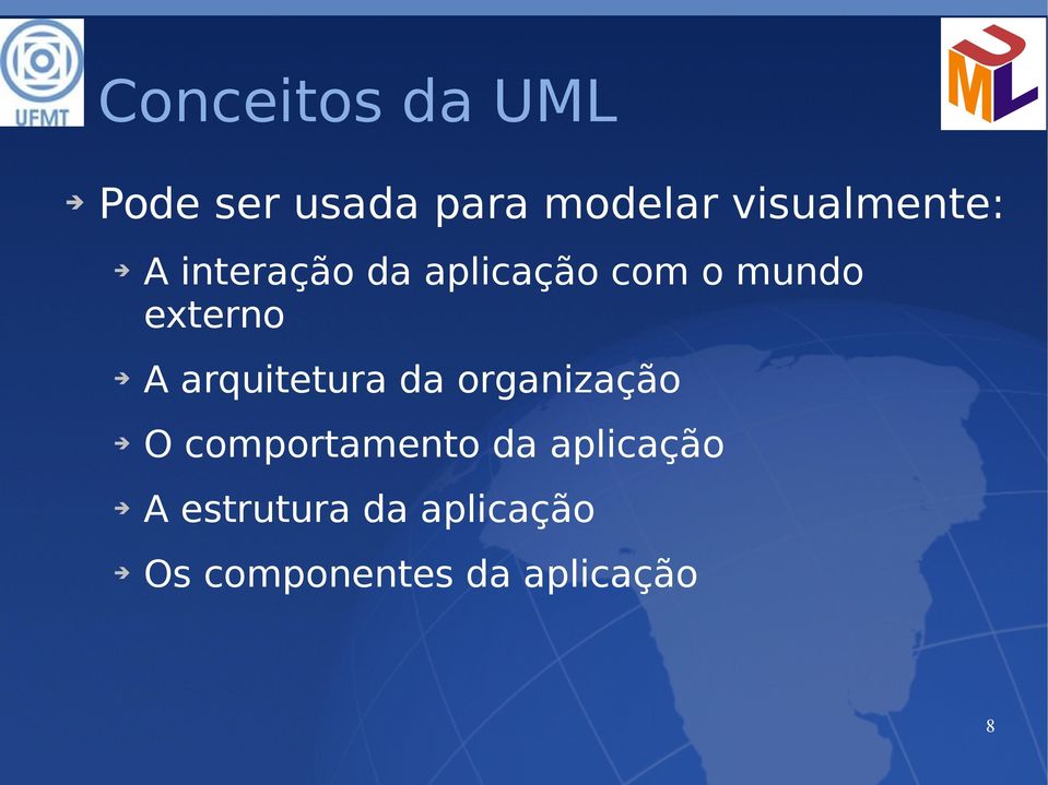 externo A arquitetura da organização O comportamento