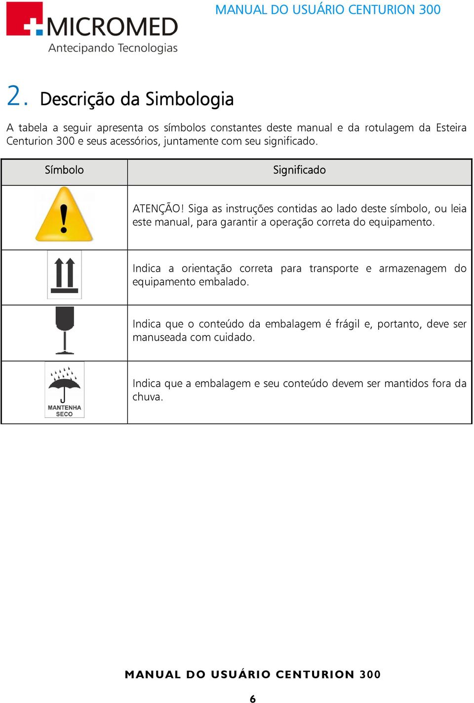 Siga as instruções contidas ao lado deste símbolo, ou leia este manual, para garantir a operação correta do equipamento.