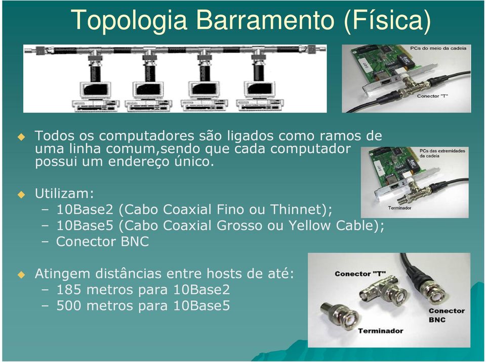 Utilizam: 10Base2 (Cabo Coaxial Fino ou Thinnet); 10Base5 (Cabo Coaxial Grosso ou