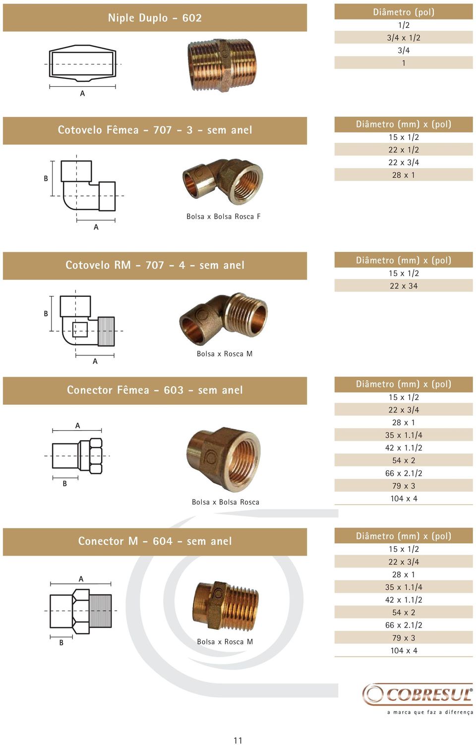 Fêmea - 603 - sem anel Bolsa x Bolsa Rosca x (pol) x 1/2 x 3/4 x 1 x 1.1/4 x 1.1/2 x 2 x 2.