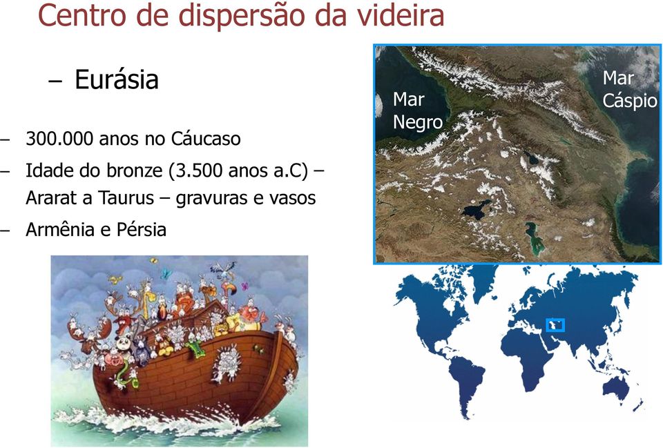 (3.500 anos a.