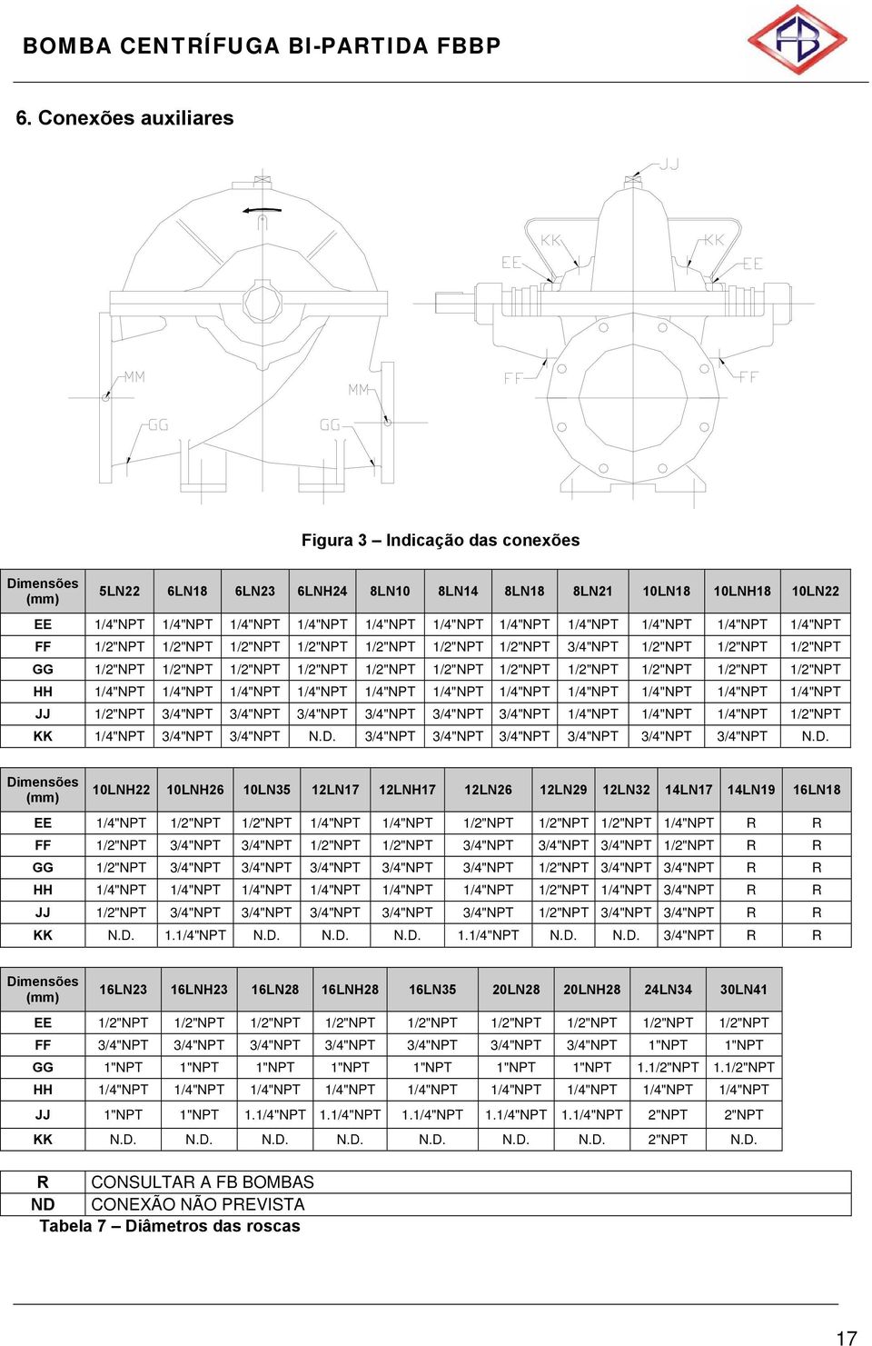 1/2"NPT 1/2"NPT HH 1/4"NPT 1/4"NPT 1/4"NPT 1/4"NPT 1/4"NPT 1/4"NPT 1/4"NPT 1/4"NPT 1/4"NPT 1/4"NPT 1/4"NPT JJ 1/2"NPT 3/4"NPT 3/4"NPT 3/4"NPT 3/4"NPT 3/4"NPT 3/4"NPT 1/4"NPT 1/4"NPT 1/4"NPT 1/2"NPT