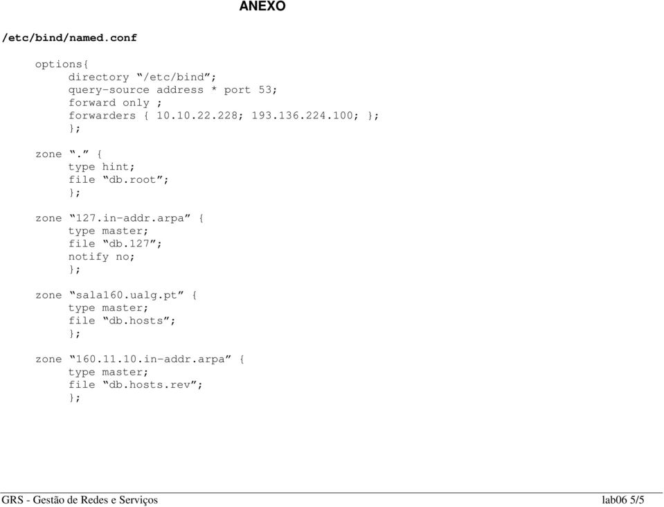 127in-addrarpa { type master; file db127 ; notify no; zone sala160ualgpt { type master; file