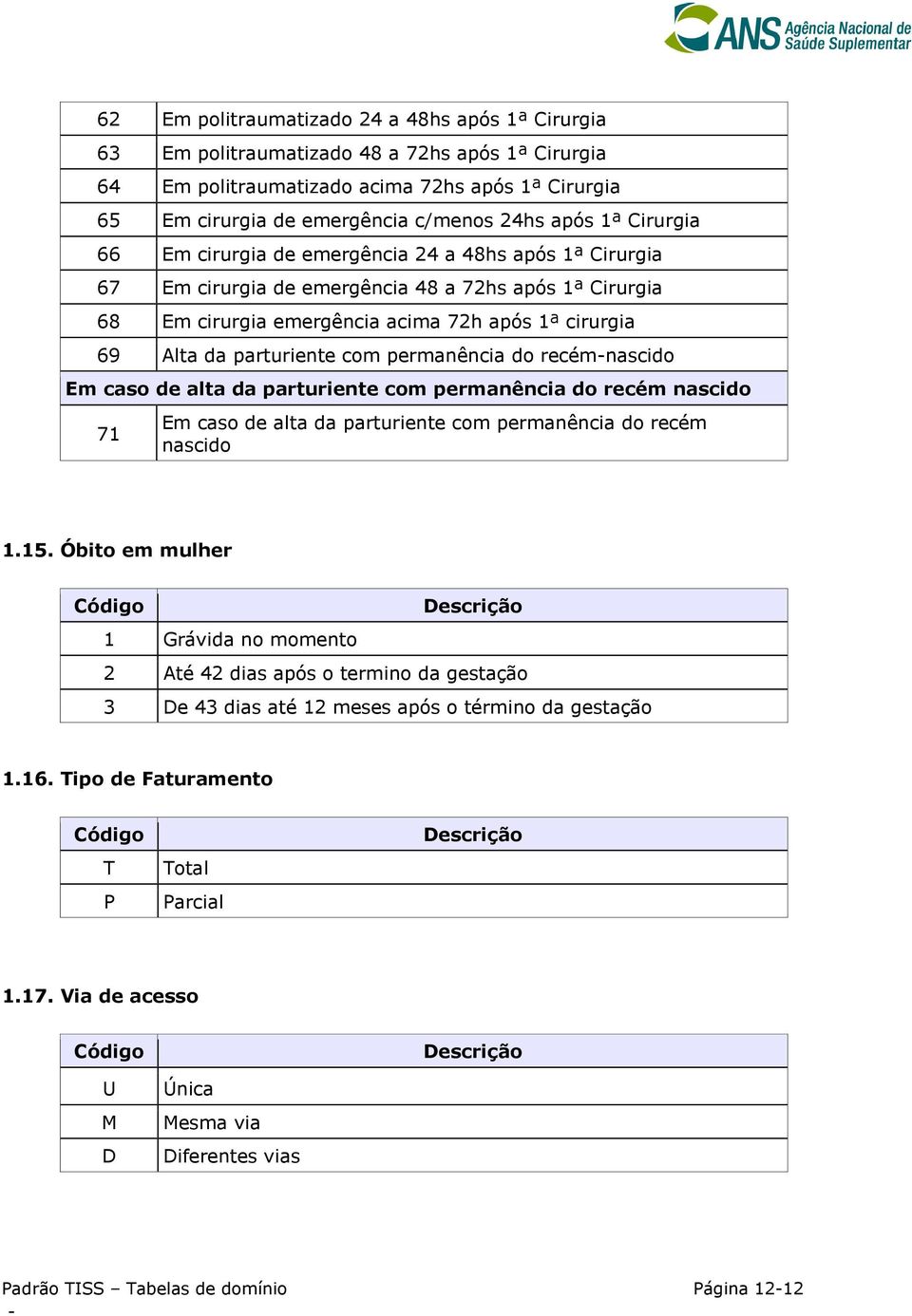 com permanência do recémnascido Em caso de alta da parturiente com permanência do recém nascido 71 Em caso de alta da parturiente com permanência do recém nascido 1.15.