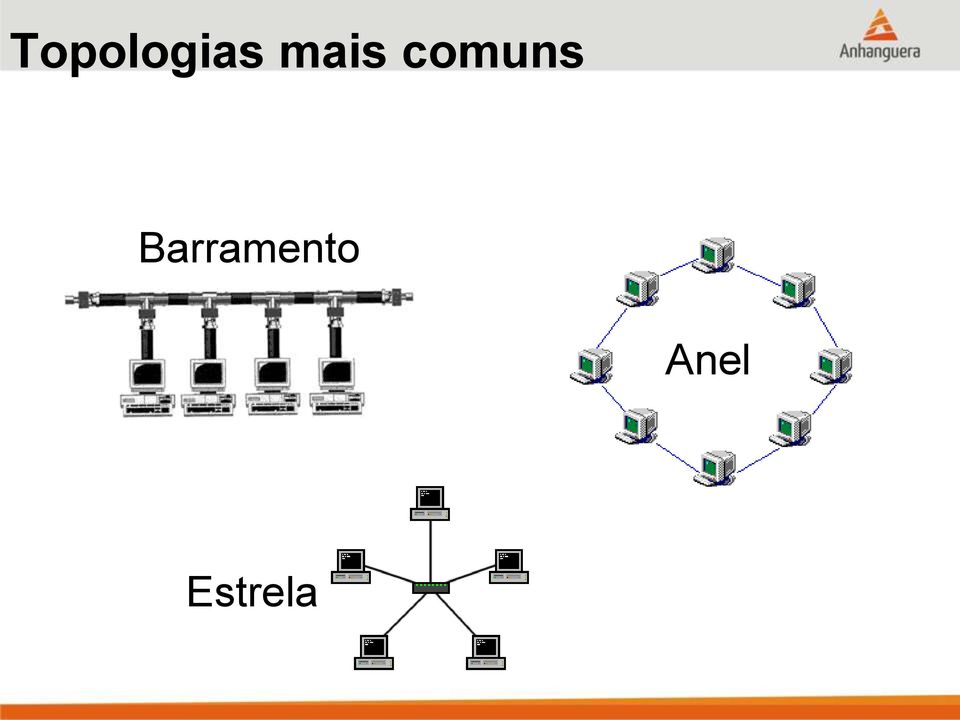 Barramento