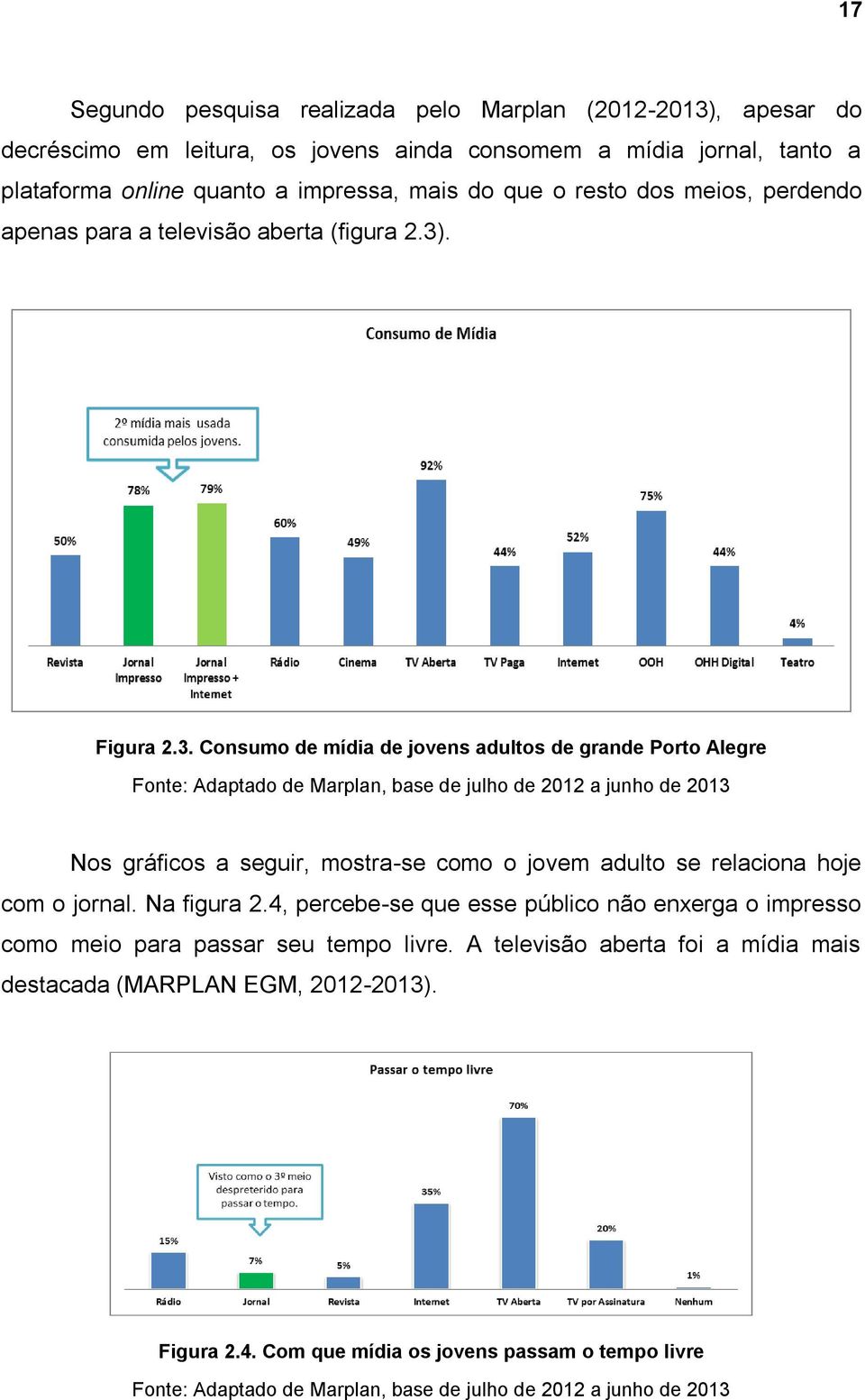 . Figura 2.3.