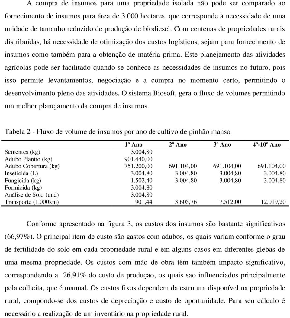 Com centenas de propriedades rurais distribuídas, há necessidade de otimização dos custos logísticos, sejam para fornecimento de insumos como também para a obtenção de matéria prima.