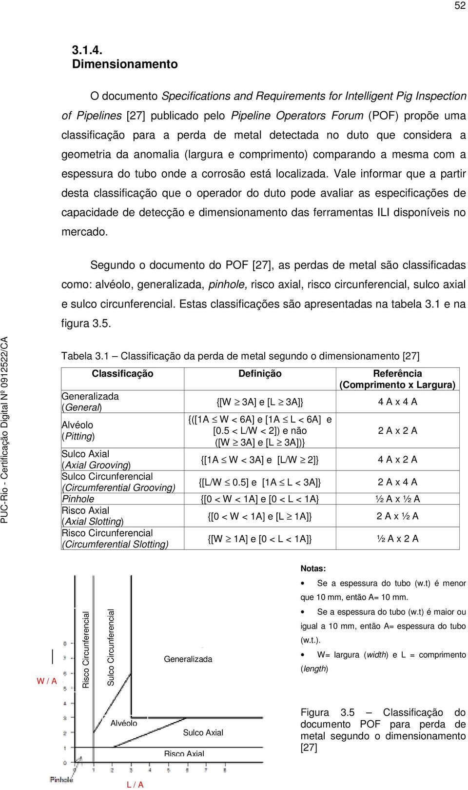 metal detectada no duto que considera a geometria da anomalia (largura e comprimento) comparando a mesma com a espessura do tubo onde a corrosão está localizada.