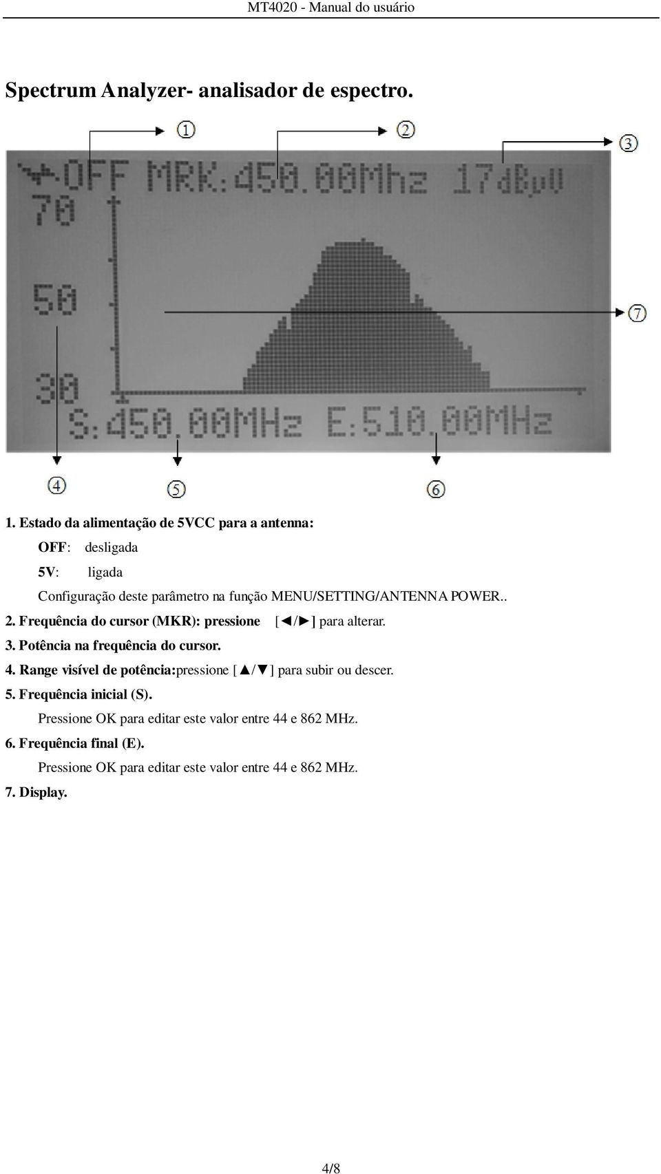 POWER.. 2. Frequência do cursor (MKR): pressione [ / ] para alterar. 3. Potência na frequência do cursor. 4.