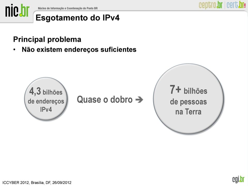 suficientes 4,3 bilhões de endereços