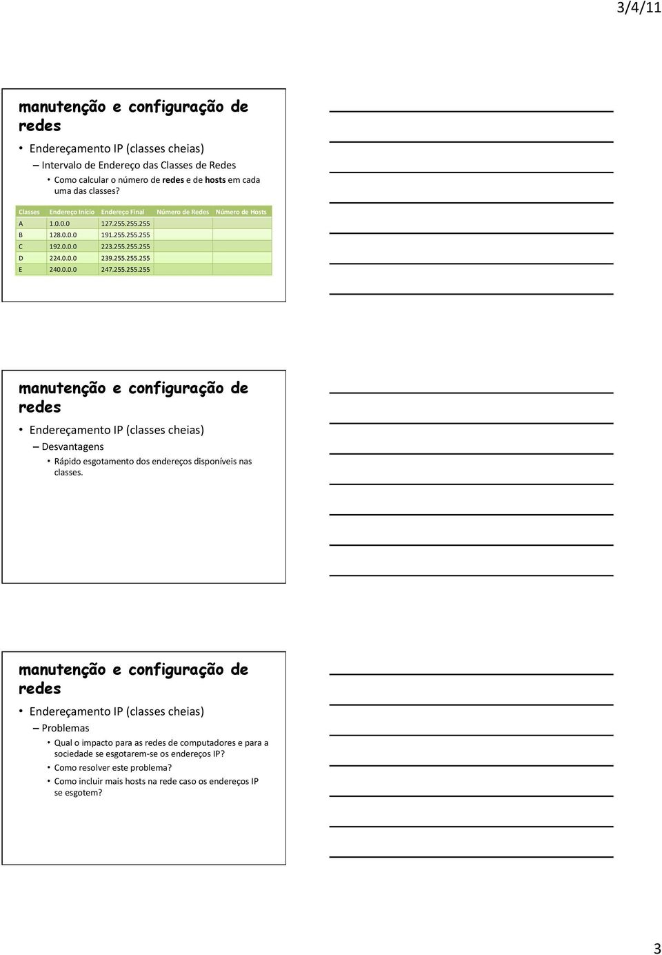 255.255.255 E 240.0.0.0 247.255.255.255 Endereçamento IP (classes cheias) Desvantagens Rápido esgotamento dos endereços disponíveis nas classes.