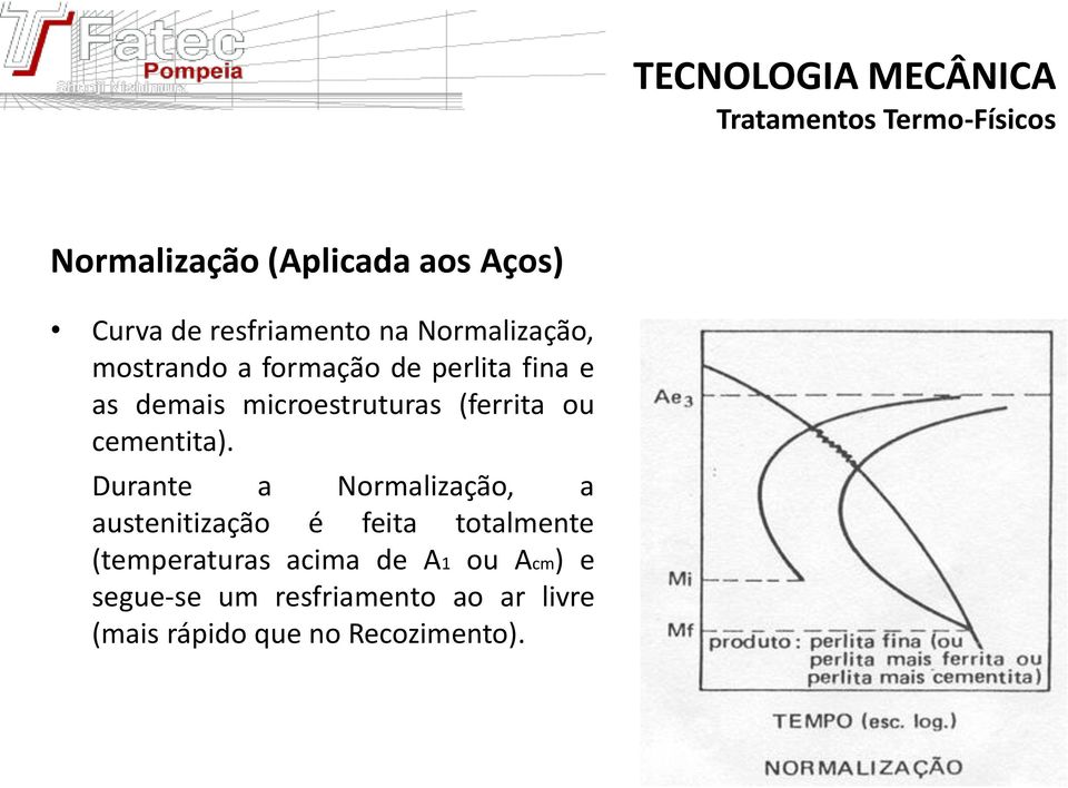 Durante a Normalização, a austenitização é feita totalmente (temperaturas acima