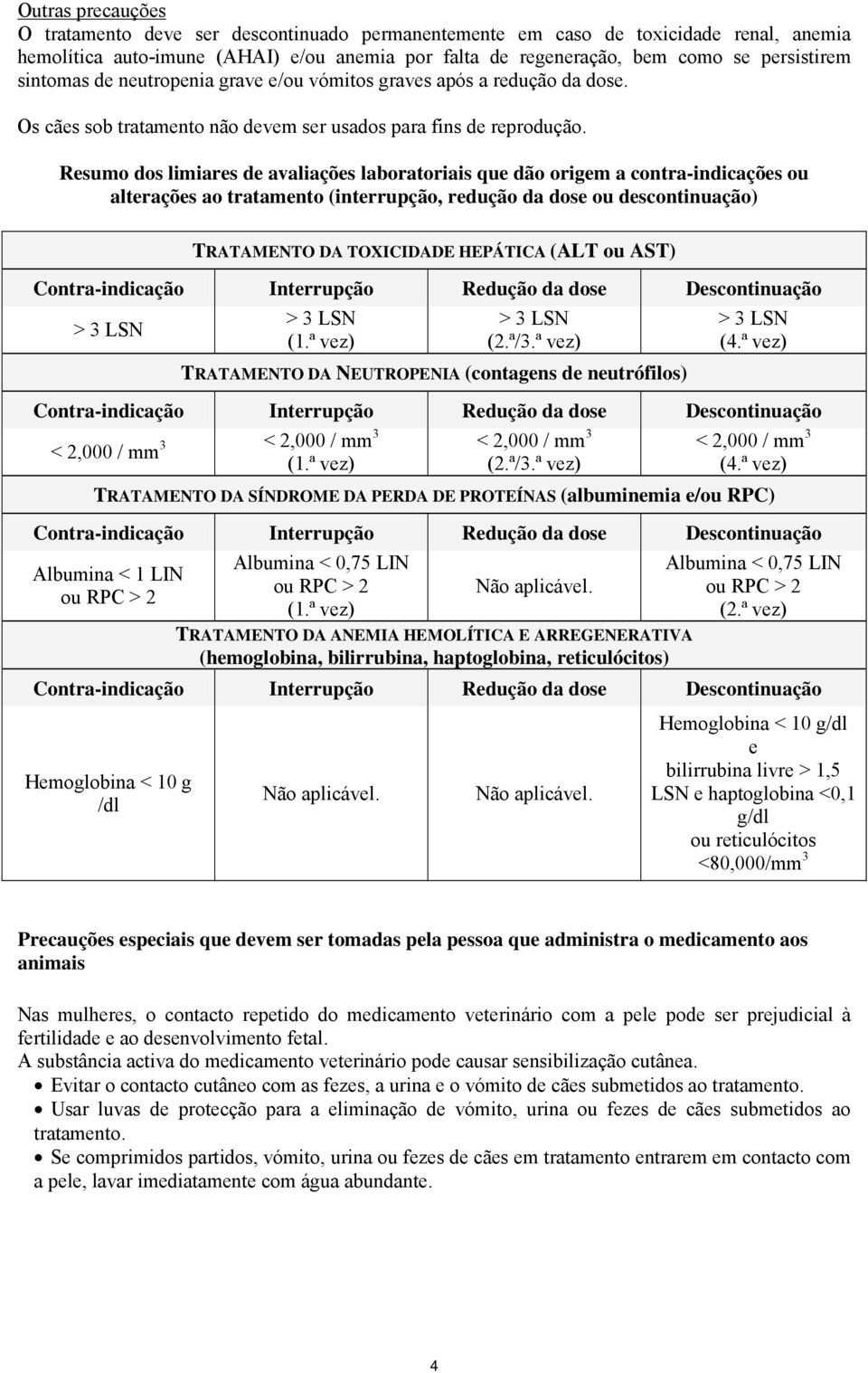 Resumo dos limiares de avaliações laboratoriais que dão origem a contra-indicações ou alterações ao tratamento (interrupção, redução da dose ou descontinuação) TRATAMENTO DA TOXICIDADE HEPÁTICA (ALT