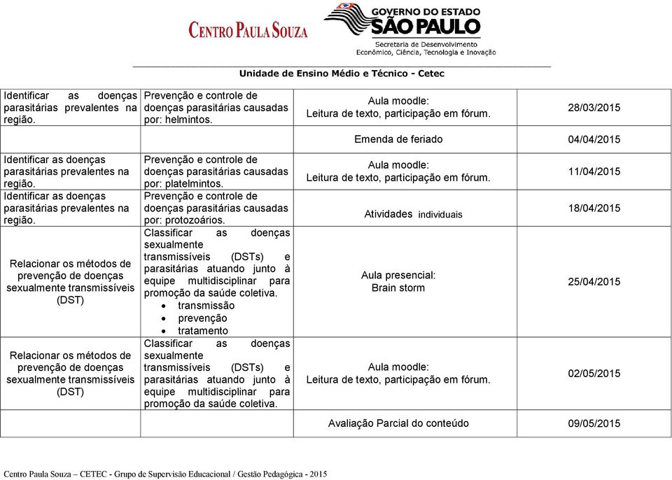 Prevenção e controle de doenças parasitárias causadas por: platelmintos. Prevenção e controle de doenças parasitárias causadas por: protozoários.